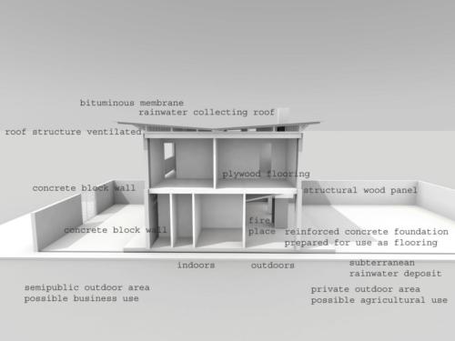 sección vivienda